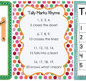 What Do 5 Tally Marks Mean
