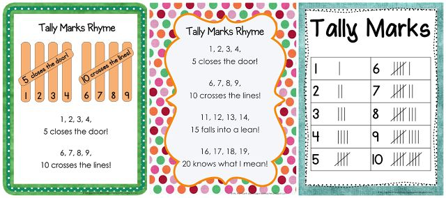 What Do 5 Tally Marks Mean